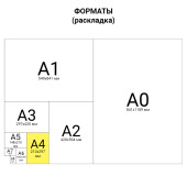 Бумага цветная STAFF Profit, А4, 80г/м, 250 л, (5цв.х50л), пастель, для офиса и дома, 110890