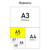 Блокноты в мягкой обложке А5 40 л на гребне "Аниме" 7881199